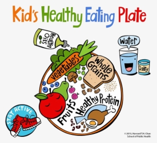 Eating Feast Clipart Healthy Habit Transparent Png - Healthy Eating Kids, Png Download, Transparent PNG
