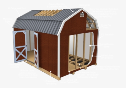 Doghouse - Shed, HD Png Download, Transparent PNG