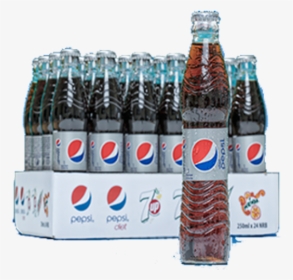 Transparent Diet Pepsi Png - Diet Soda, Png Download, Transparent PNG