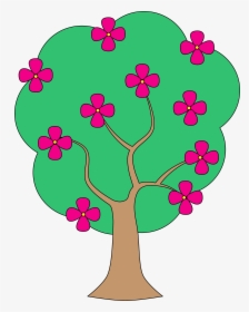 Flower Tree Clipart - Apple Tree With Flowers Clipart, HD Png Download, Transparent PNG