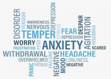 Anxiety, Word Cloud, Word, Chronic, Ability, Persistent, HD Png Download, Transparent PNG