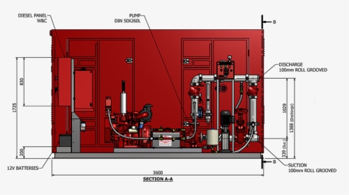 Pillar Drawing Hydrant - Fire Hydrant System Diagram, HD Png Download, Transparent PNG