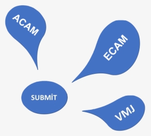 Acam Indexed In Web Of Science - Multiple Listing Service, HD Png Download, Transparent PNG