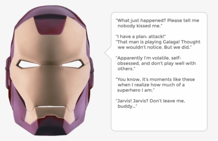 Transparent Iron Man Suit Png - Iron Man Mask, Png Download, Transparent PNG
