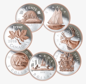 *big Coin Series Subscription - Canadian Dollar Coin 2018, HD Png Download, Transparent PNG