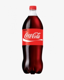 Coca Cola Bottle, HD Png Download, Transparent PNG