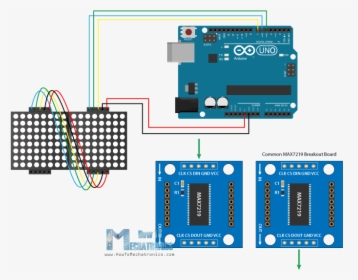 Led Matrix Max7219 Circuit Schematic - Smart Dustbin Using Arduino, HD Png Download, Transparent PNG