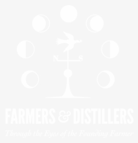 013 Farmers And Distillers Dc - Native Instruments Logo White, HD Png Download, Transparent PNG