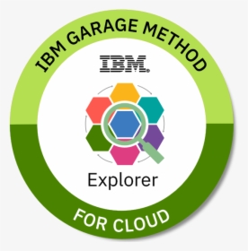 Ibm Garage Method For Cloud Explorer, HD Png Download, Transparent PNG