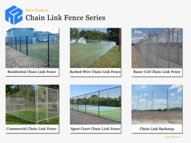 Send Message To Supplier - Fence, HD Png Download, Transparent PNG