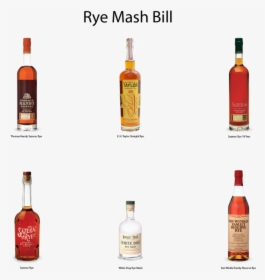 Rye Mash Bill - Buffalo Trace Rye Mash Bill, HD Png Download, Transparent PNG