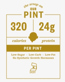 Halo Top, S Mores Ice Cream, Pint - Kosher Food, HD Png Download, Transparent PNG