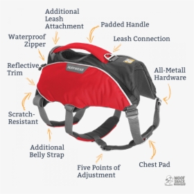 Ruffwear Webmaster Pro Harness, HD Png Download, Transparent PNG