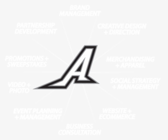 Amg Circle - Triangle, HD Png Download, Transparent PNG