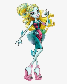Monster High Electrified Characters, HD Png Download, Transparent PNG