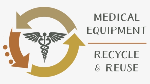 Med Equip Recycle With Title - Business Process Re Engineering Book, HD Png Download, Transparent PNG