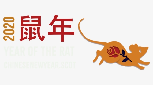 Year Of The Rat, HD Png Download, Transparent PNG