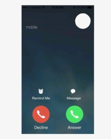 Diy Call Sticker By - Transparent Facetime Calling, HD Png Download, Transparent PNG