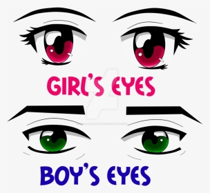 Eye Pratice By Nena - Cartoon, HD Png Download, Transparent PNG