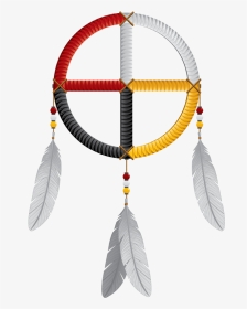 Native American Symbols Medicine Wheel, HD Png Download, Transparent PNG
