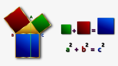 High School Teaching Aids For Maths, HD Png Download, Transparent PNG