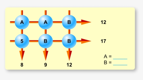 Conclusion Png, Transparent Png, Transparent PNG