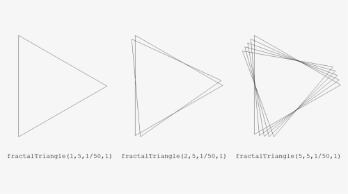 Recursive Drawing Triangle Design And Based On The - Triangle, HD Png Download, Transparent PNG
