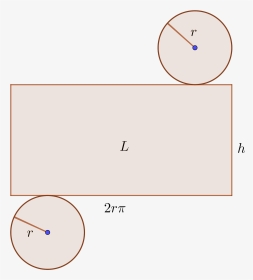 Circle And Rectangle Vs Cylinder Relationship - Right Cylinder Calc Find V, HD Png Download, Transparent PNG