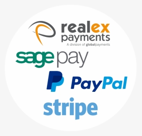 Paypal Realex Sagepay Stripe, HD Png Download, Transparent PNG