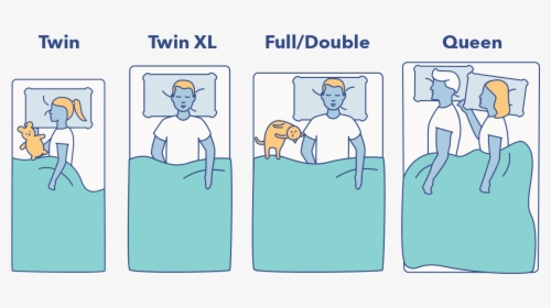Queen Size Bed Dimensions Vs, Full Queen Size Bed Dimensions