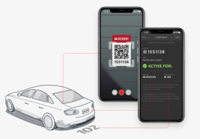 Smart Decal Header - Iphone, HD Png Download, Transparent PNG