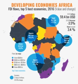 Fdi In Africa 2017, HD Png Download, Transparent PNG