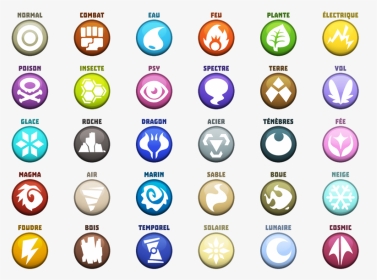 Pokemon Types (Official In-Game Symbols) by CalicoStonewolf on