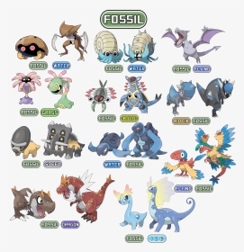 Pokemon Fossil, HD Png Download, Transparent PNG