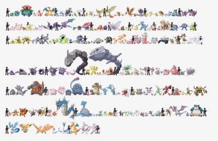 Pokemon Size Chart Gen 1, HD Png Download, Transparent PNG