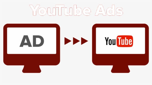 Advertising Social Media - Youtube, HD Png Download, Transparent PNG