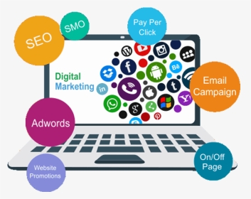 Digital Marketing Company - Digital Marketing Banner Png, Transparent Png, Transparent PNG