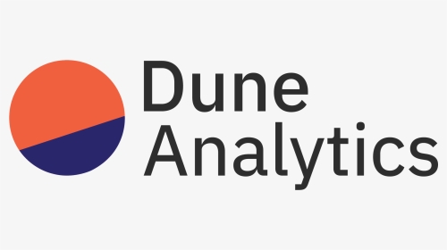 Logo - Google Analytics, HD Png Download, Transparent PNG
