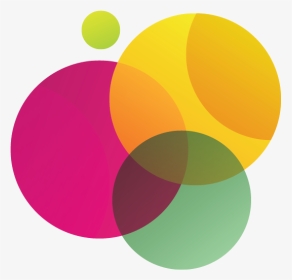 Pink Yellow Green Link Circle Logo - Circle, HD Png Download, Transparent PNG