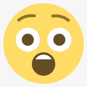 Emoji Sticker Smiley Face - Astonished Face Emoji, HD Png Download, Transparent PNG