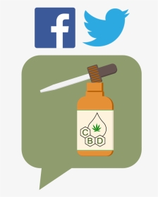 Choosing The Best Cbd Oil - Social Media And Search Engines, HD Png Download, Transparent PNG
