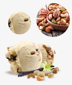 Ice Cream Png Images, Transparent Png, Transparent PNG