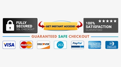 Checkout Page Trust Badges - Guaranteed Safe And Secure Checkout Badge, HD Png Download, Transparent PNG