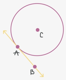 A Secant Line Of A Circle - Circle, HD Png Download, Transparent PNG
