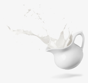 Chocolate And Milk Splash - Milk Color Splash Background Png, Transparent Png, Transparent PNG