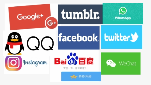 Social Networking Sites You Need To Know About In - Social Networking Sites And Emails, HD Png Download, Transparent PNG