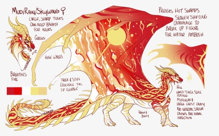Wings Of Fire Custom Dragons, HD Png Download, Transparent PNG