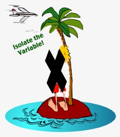 Notice Clipart Problem Solving - Isolate The Variable Clipart, HD Png Download, Transparent PNG