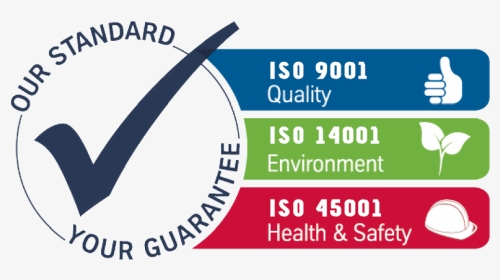 Integrated Management System - Integrated Management System Iso 9001 Iso 14001 Ohsas, HD Png Download, Transparent PNG