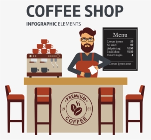 Transparent Cafe Clipart - Coffee Shop Vector Png, Png Download, Transparent PNG